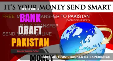 Step-by-Step Guide to Creating a Bank Draft in Pakistan