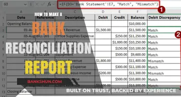 Master Bank Reconciliation: A Step-by-Step Guide to Accurate Reporting