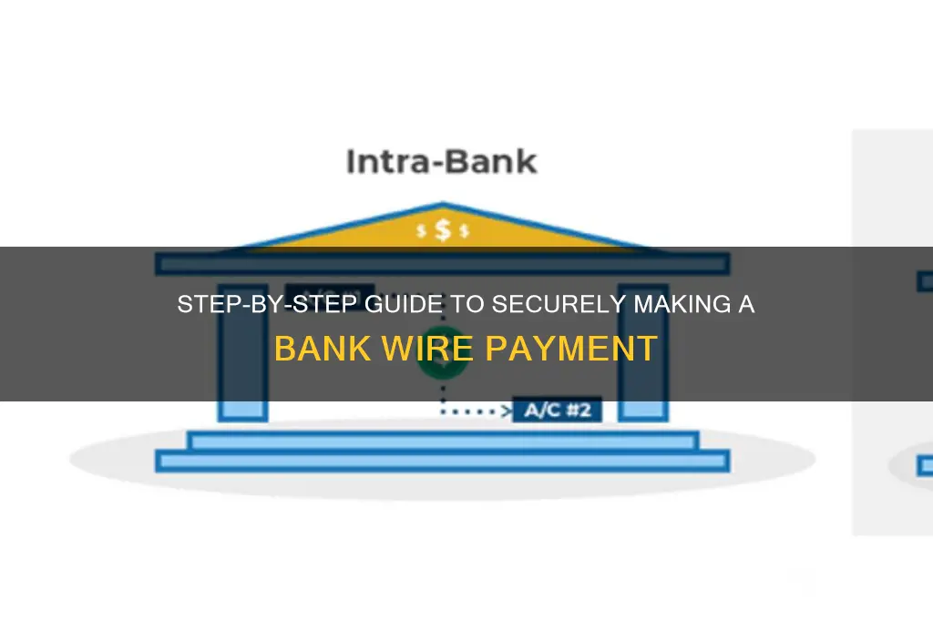 how to make a bank wire payment