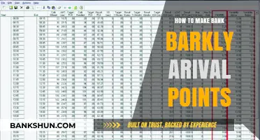 Maximize Bank Barkly Arrival Points: Smart Strategies for Earning Rewards