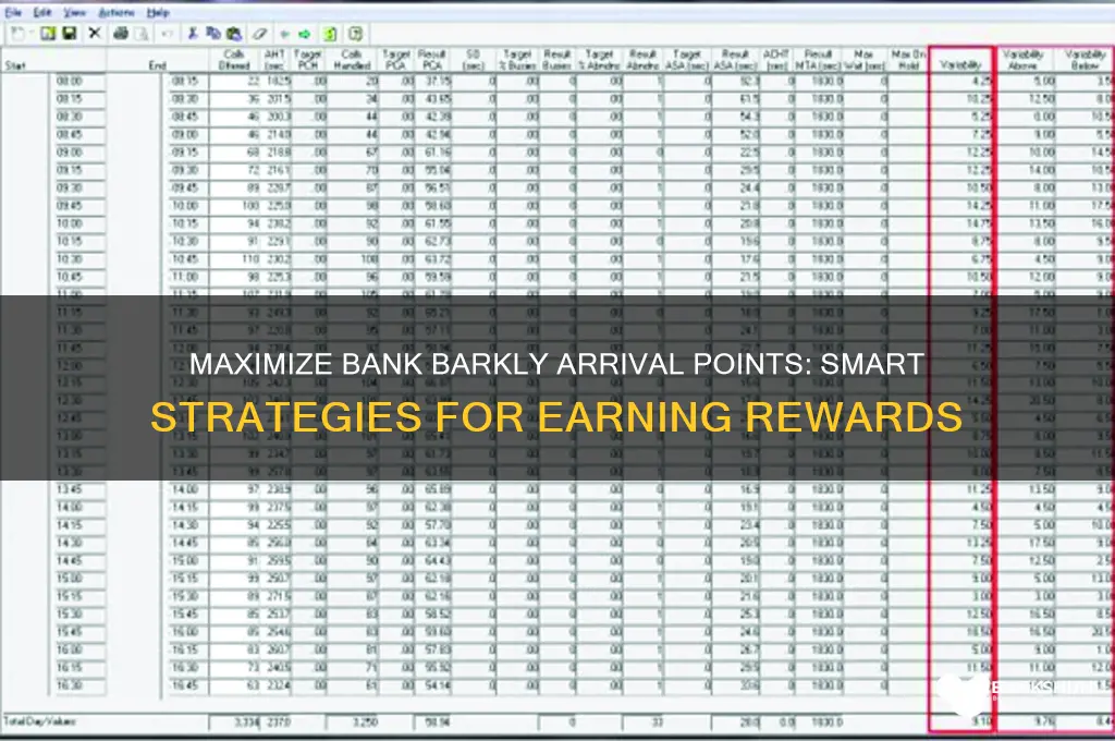 how to make bank barkly arival points