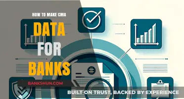 Creating Accurate CMA Data for Banks: A Step-by-Step Guide