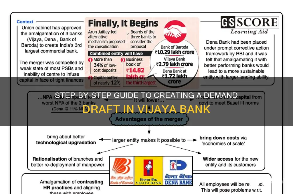 how to make dd in vijaya bank