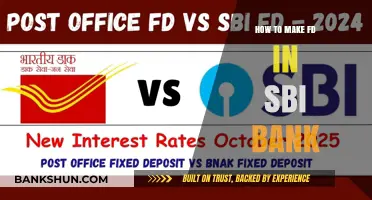 How to Open a Fixed Deposit in SBI Bank: Step-by-Step Guide