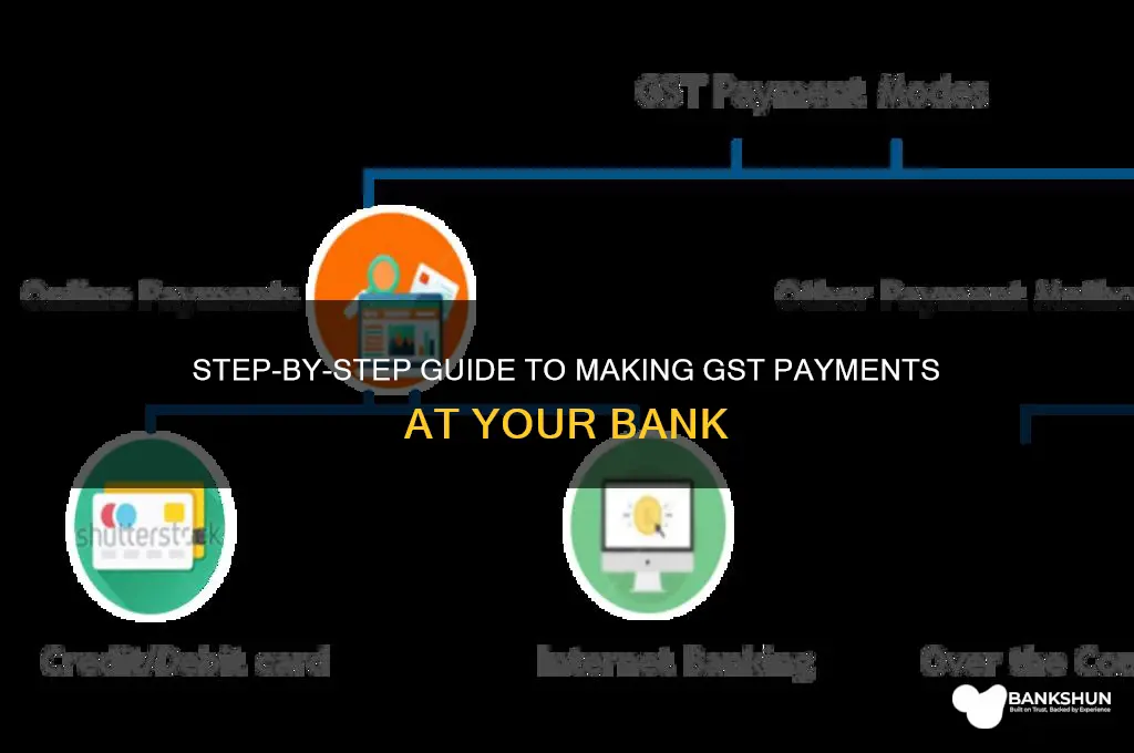 how to make gst payment at bank