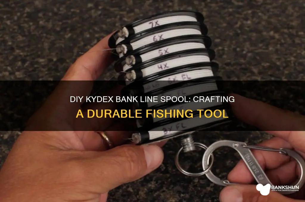 how to make kydex bank line spool