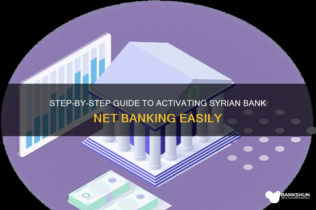 how to make net banking syrian bank