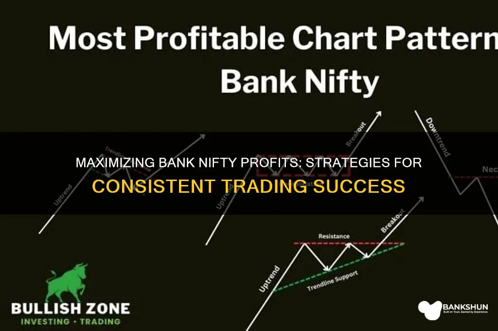 how to make profit in bank nifty
