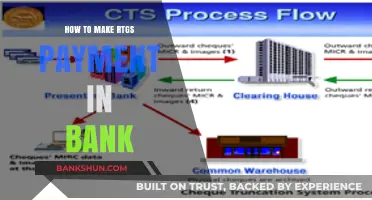 Step-by-Step Guide to Making RTGS Payments in Your Bank