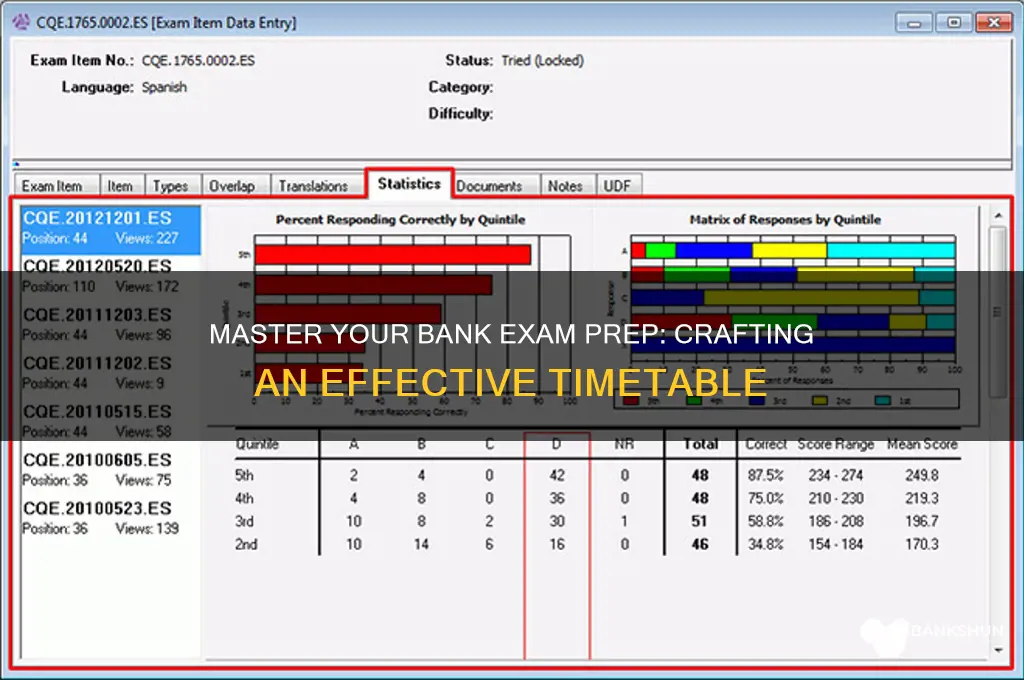 how to make timetable for bank exam