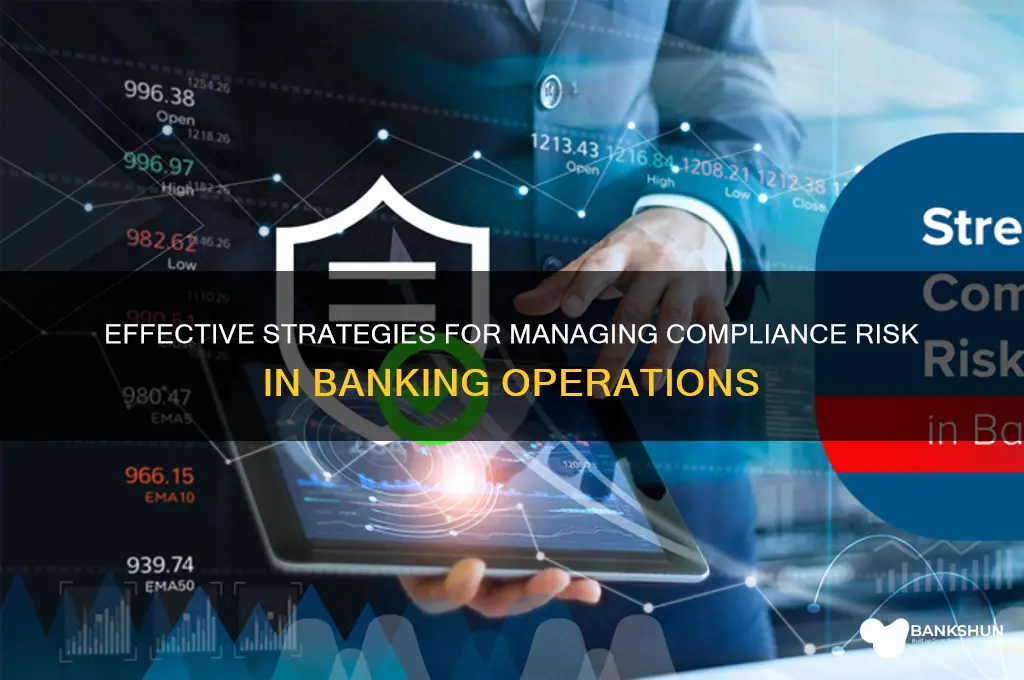 how to manage compliance risk in banks