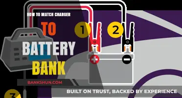 Choosing the Right Charger for Your Battery Bank: A Comprehensive Guide