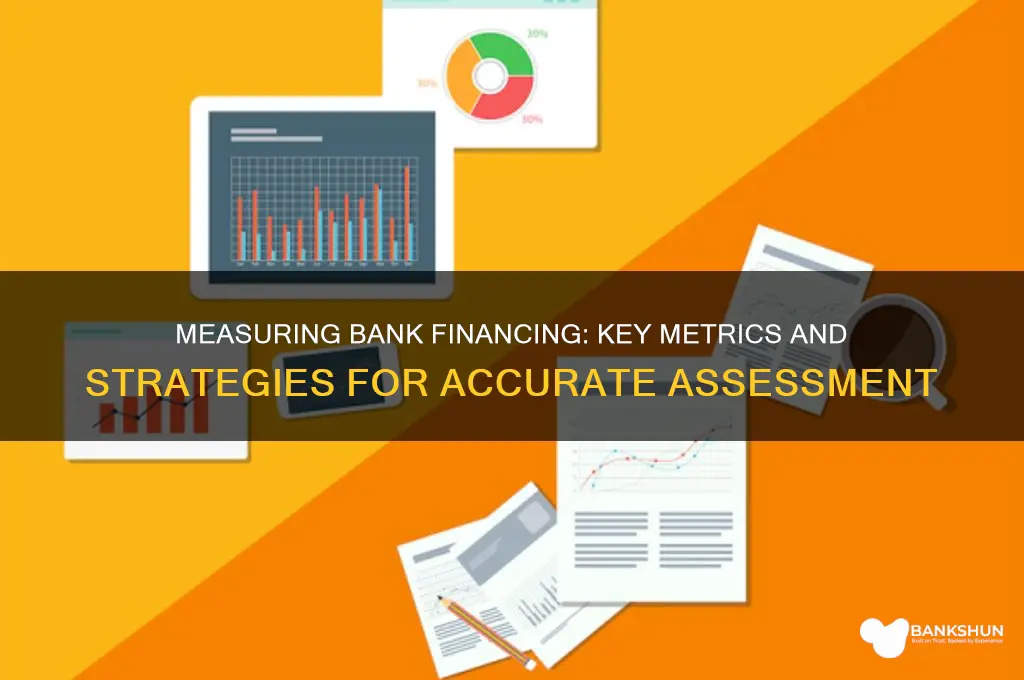how to measure a bank