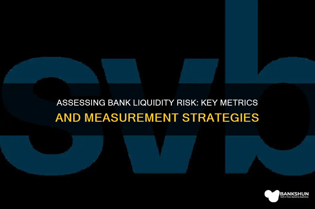 how to measure liquidity risk in banks