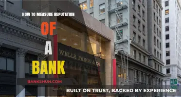 Measuring Bank Reputation: Key Metrics and Strategies for Assessment
