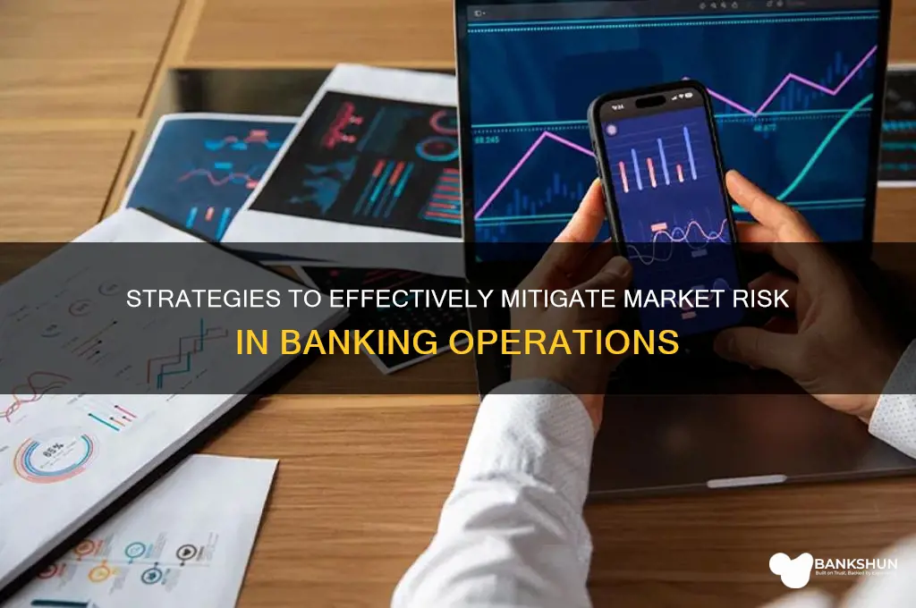 how to mitigate market risk in banks