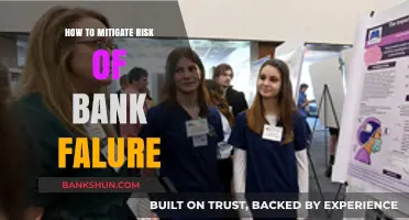 Strategies to Prevent Bank Failure and Ensure Financial Stability