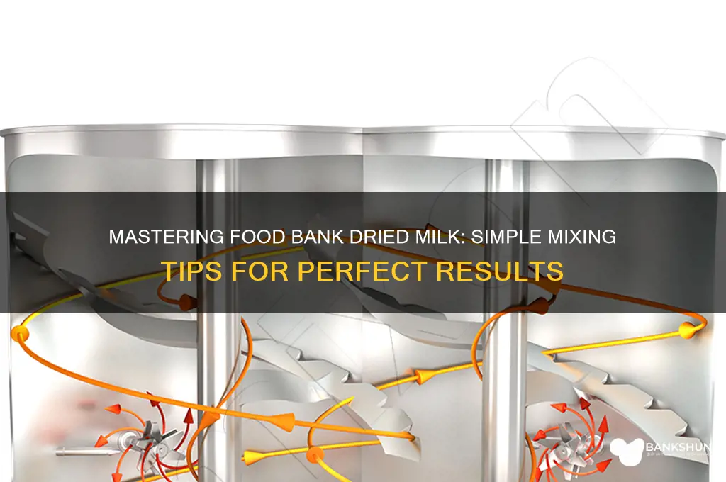 how to mix food bank dried milk