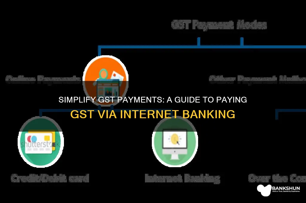 how to pay gst through internet banking