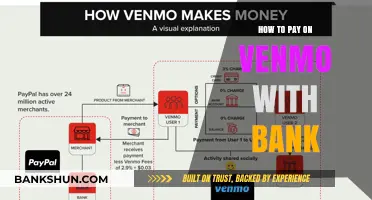 Paying on Venmo with Your Bank Account: A Step-by-Step Guide