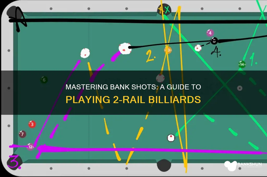 how to play 2 rail bank shots