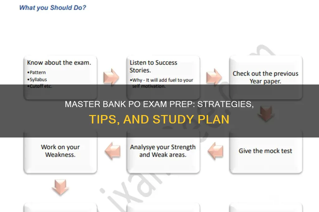 how to preparation for bank po exam