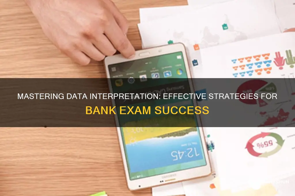 how to prepare di for bank exams