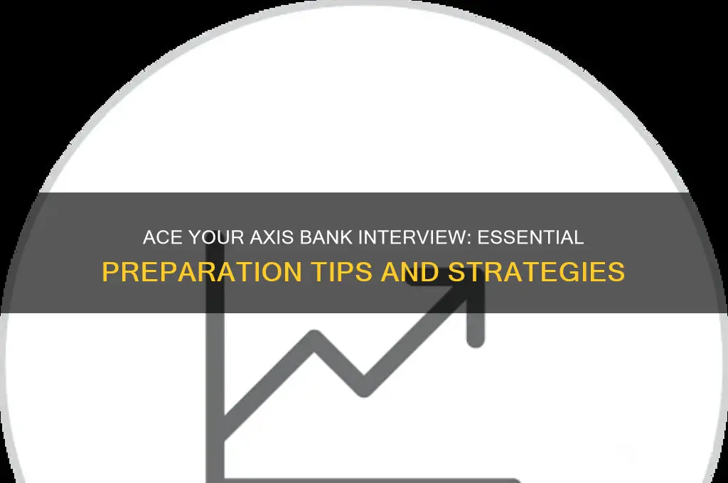 how to prepare for axis bank interview