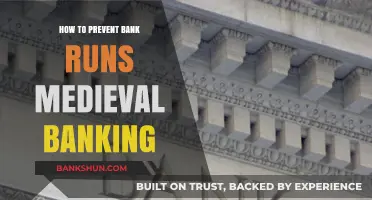 Preventing Medieval Bank Runs: Strategies for Financial Stability in History