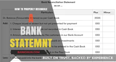 Mastering Bank Reconciliation: A Step-by-Step Guide to Accurate Statements