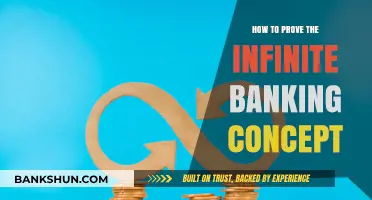 Proving the Infinite Banking Concept: A Step-by-Step Guide to Financial Freedom