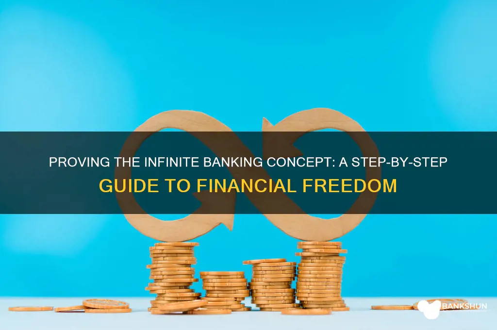 how to prove the infinite banking concept