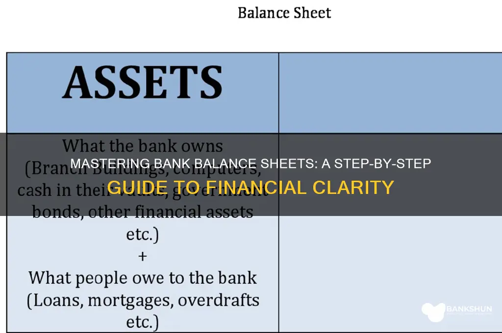 how to read a bank balance sheet
