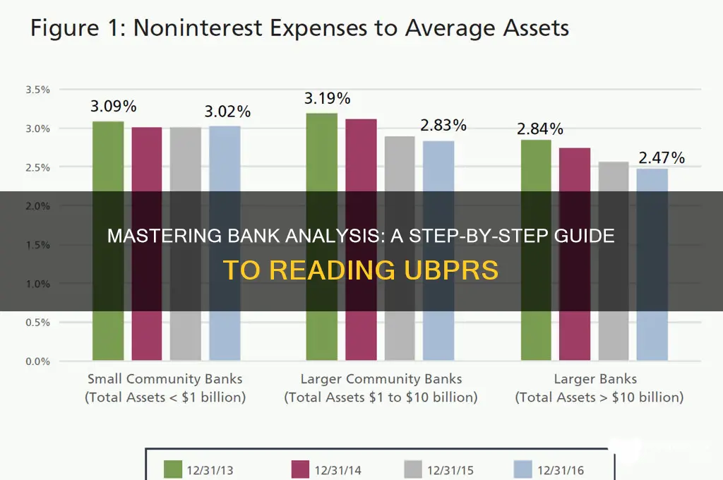how to read a bank