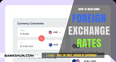 Understanding Bank Foreign Exchange Rates: A Beginner's Guide to Reading FX Quotes