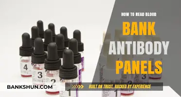 Mastering Blood Bank Antibody Panels: A Step-by-Step Reading Guide