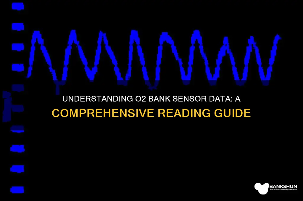 how to read o2 bank sensor data