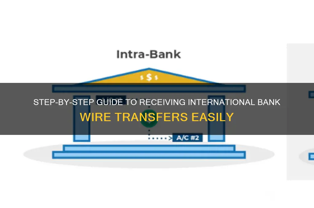 how to receive an international bank wire