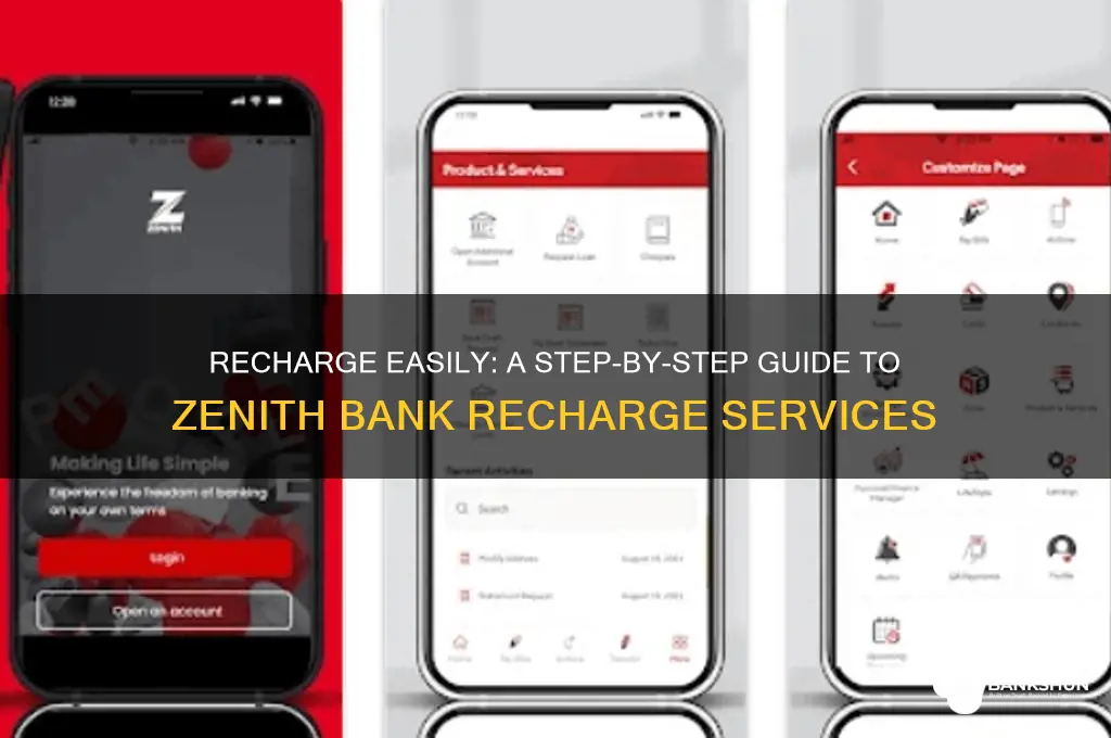 how to recharge with your zenith bank