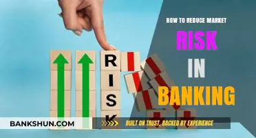 Mitigating Market Risk: Strategies for Banking Sector Stability