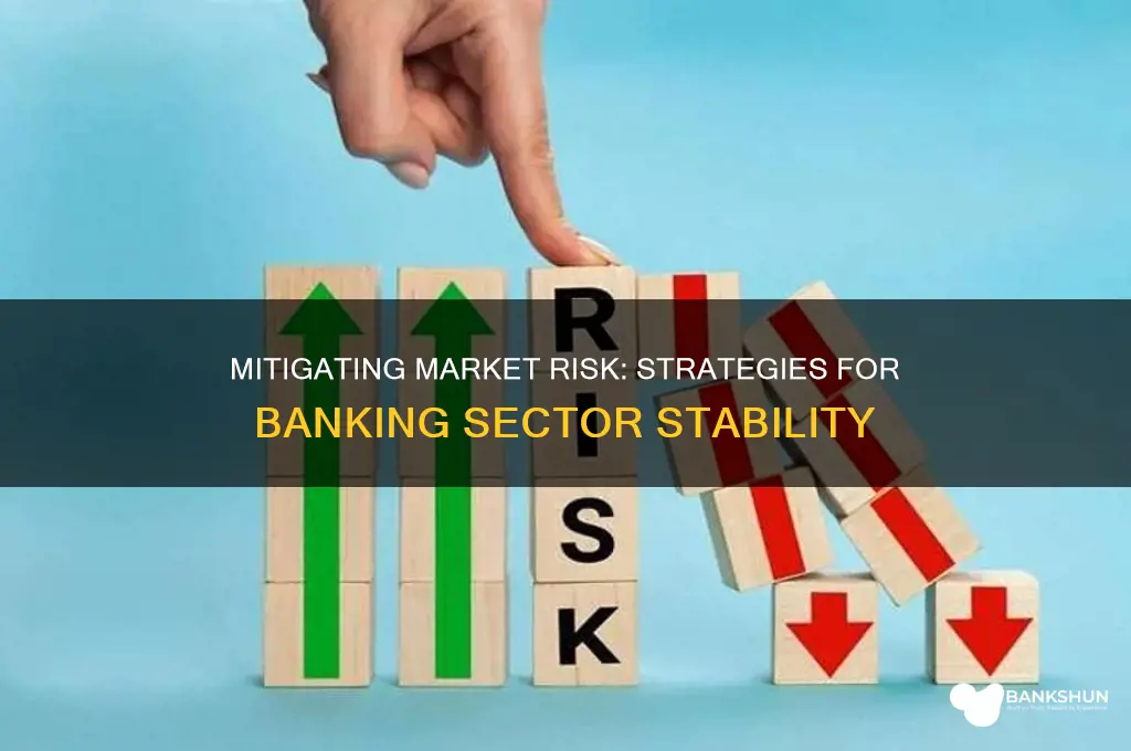 how to reduce market risk in banking