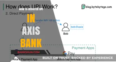 Step-by-Step Guide to Registering UPI on Axis Bank Account