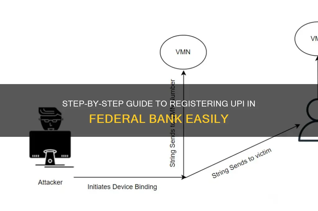 how to register upi in federal bank