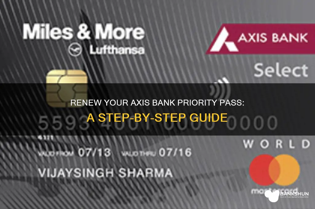 how to renew priority pass axis bank
