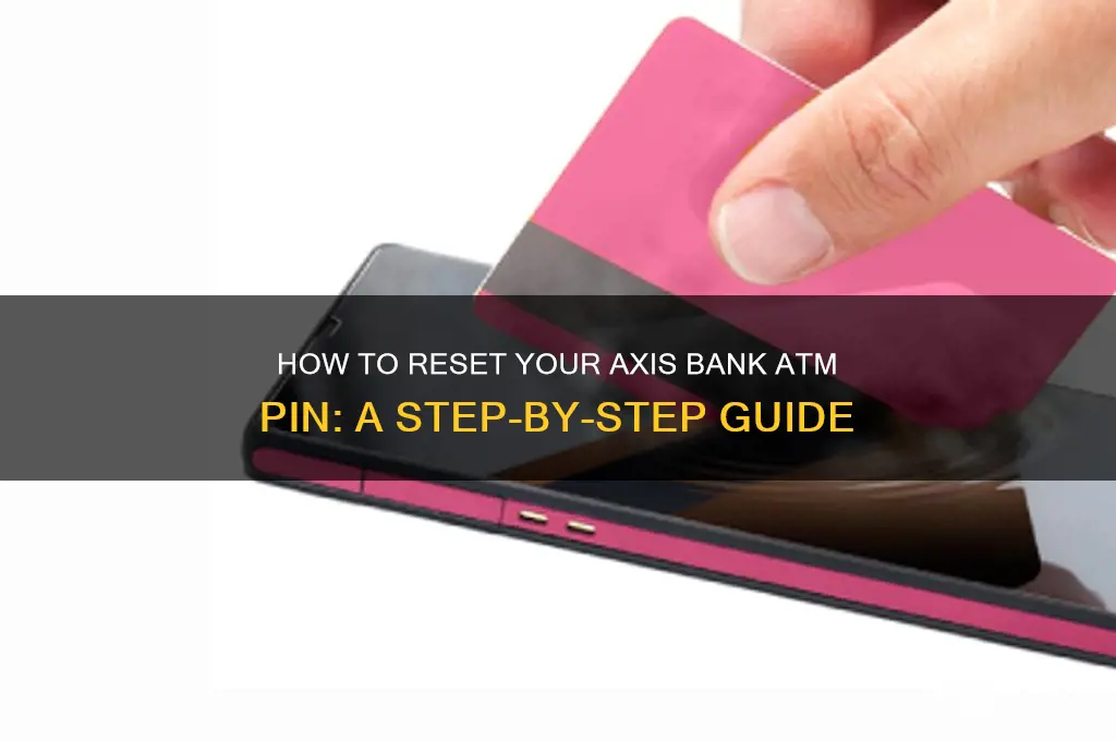 how to reset atm pin axis bank