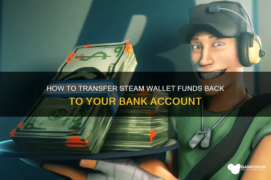 how to return steam wallert to bank