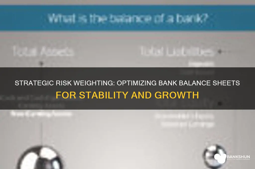 how to risk weight bank balance sheet