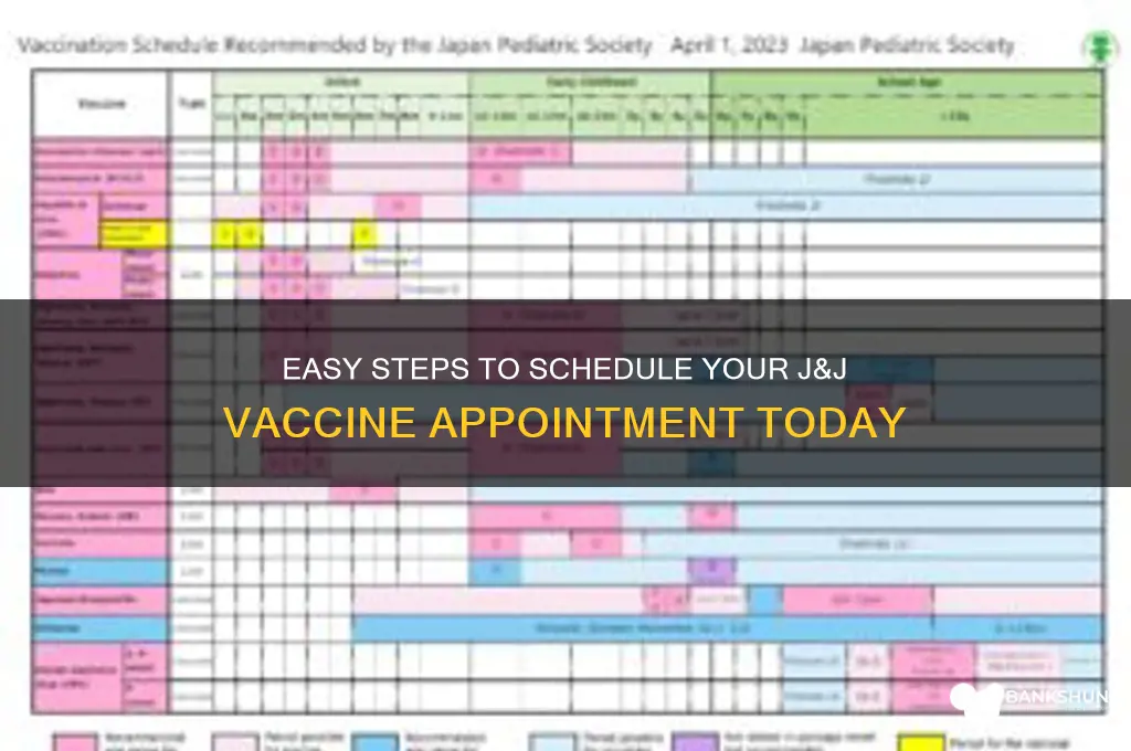 how to schedule a j&j vaccine