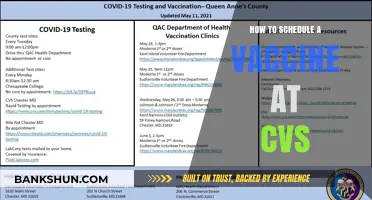 Easy Steps to Schedule Your Vaccine Appointment at CVS