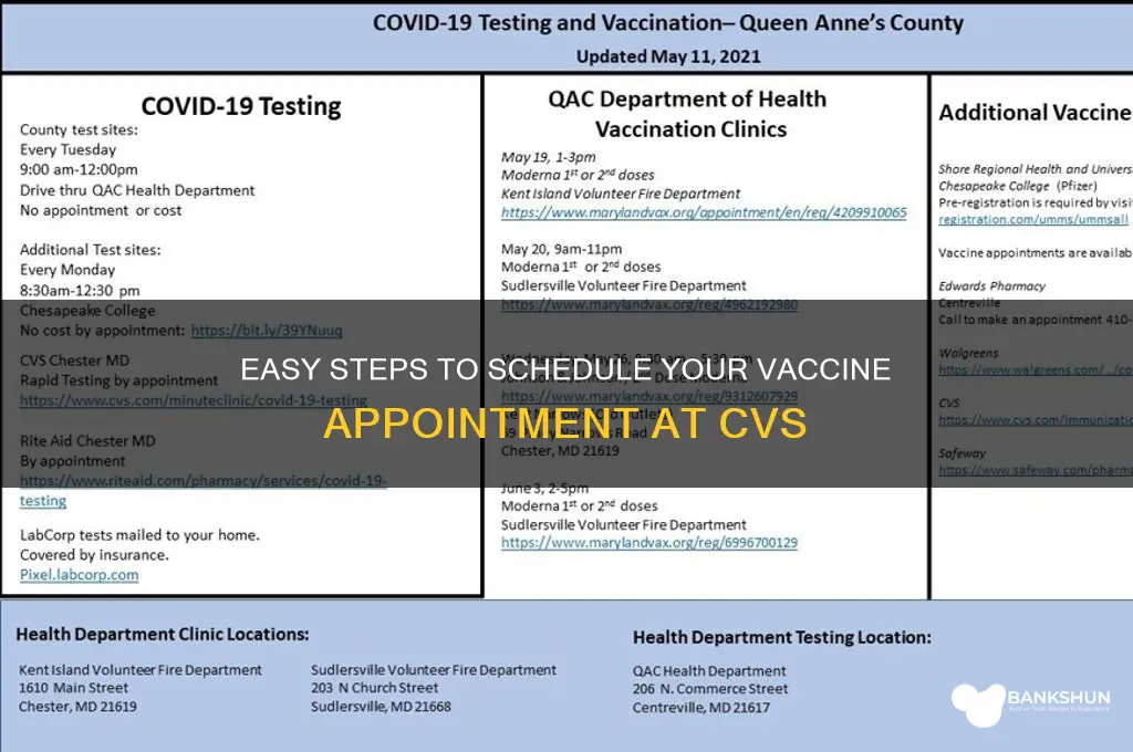 how to schedule a vaccine at cvs